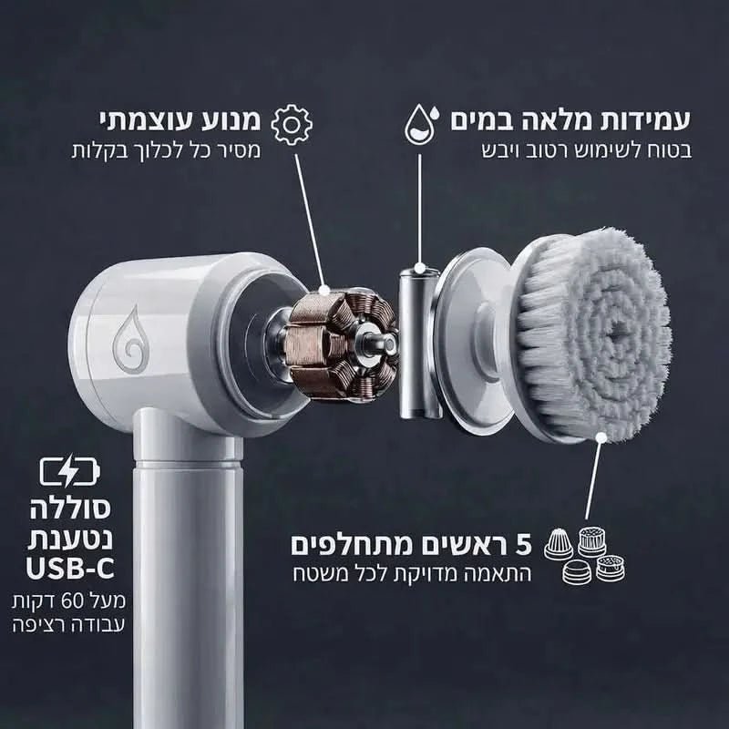 ✨ AuraScrub - המברשת החשמלית שמנקה במקומך - ✨ AuraScrub | המברשת החשמלית שמנקה במקומך